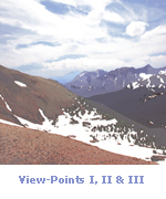 View-Points Portfolio I